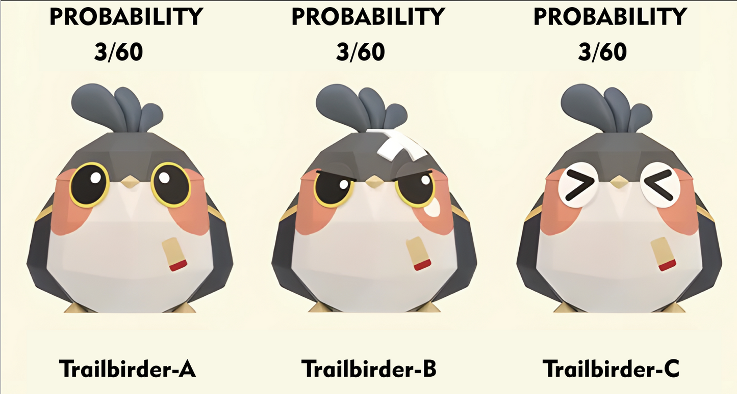 Honkai: Star Rail Origami Bird Group Buy (Proxy Service)