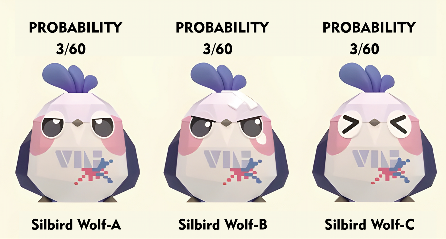 Honkai: Star Rail Origami Bird Group Buy (Proxy Service)