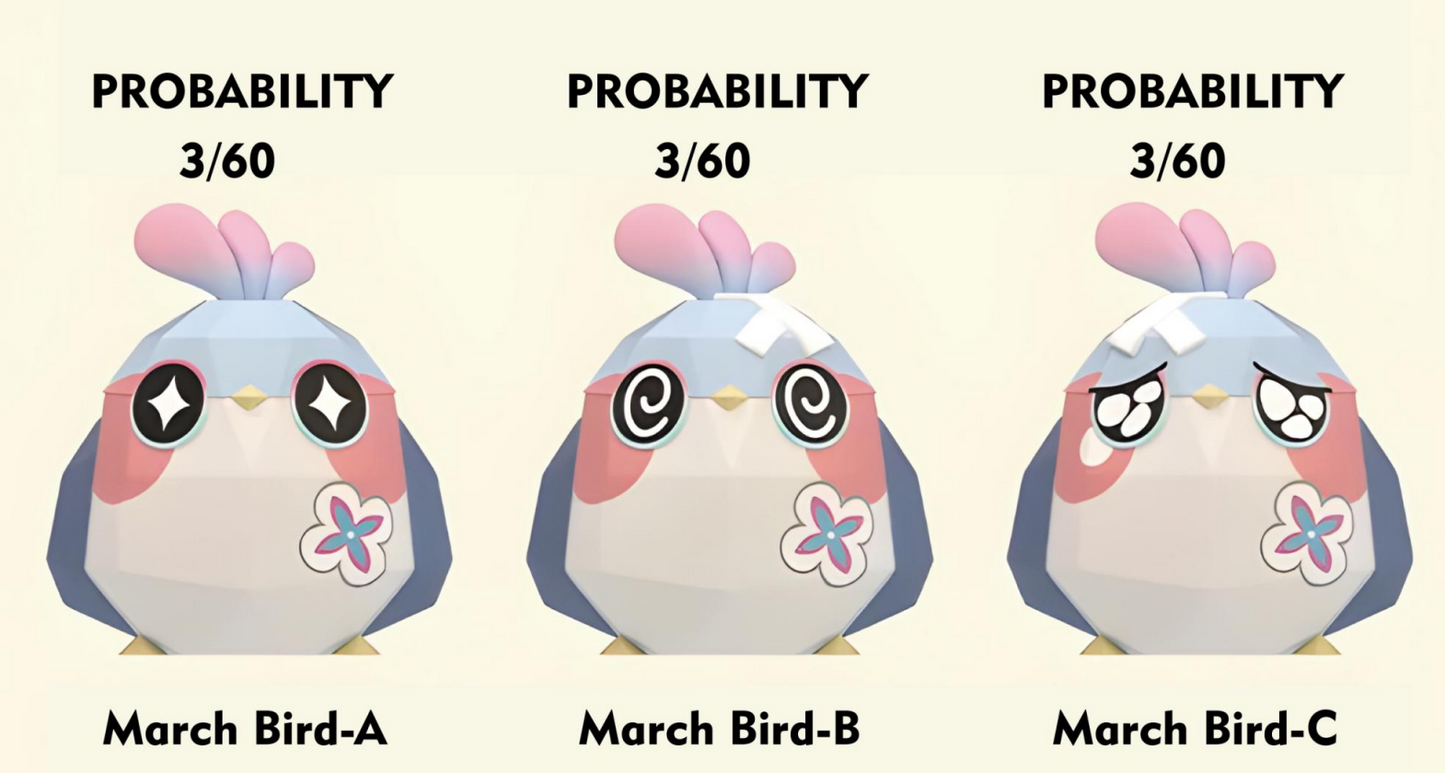 Honkai: Star Rail Origami Bird Group Buy (Proxy Service)