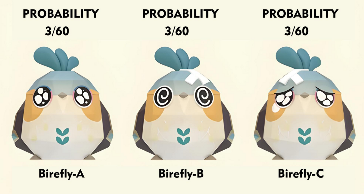 Honkai: Star Rail Origami Bird Group Buy (Proxy Service)