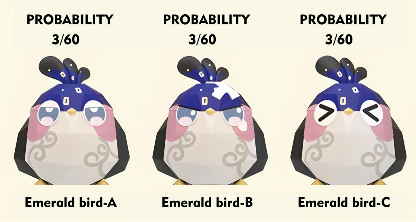 Honkai: Star Rail Origami Bird Group Buy (Proxy Service)