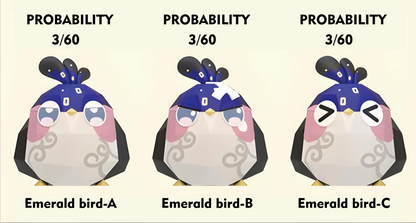 Honkai: Star Rail Origami Bird Group Buy (Proxy Service)