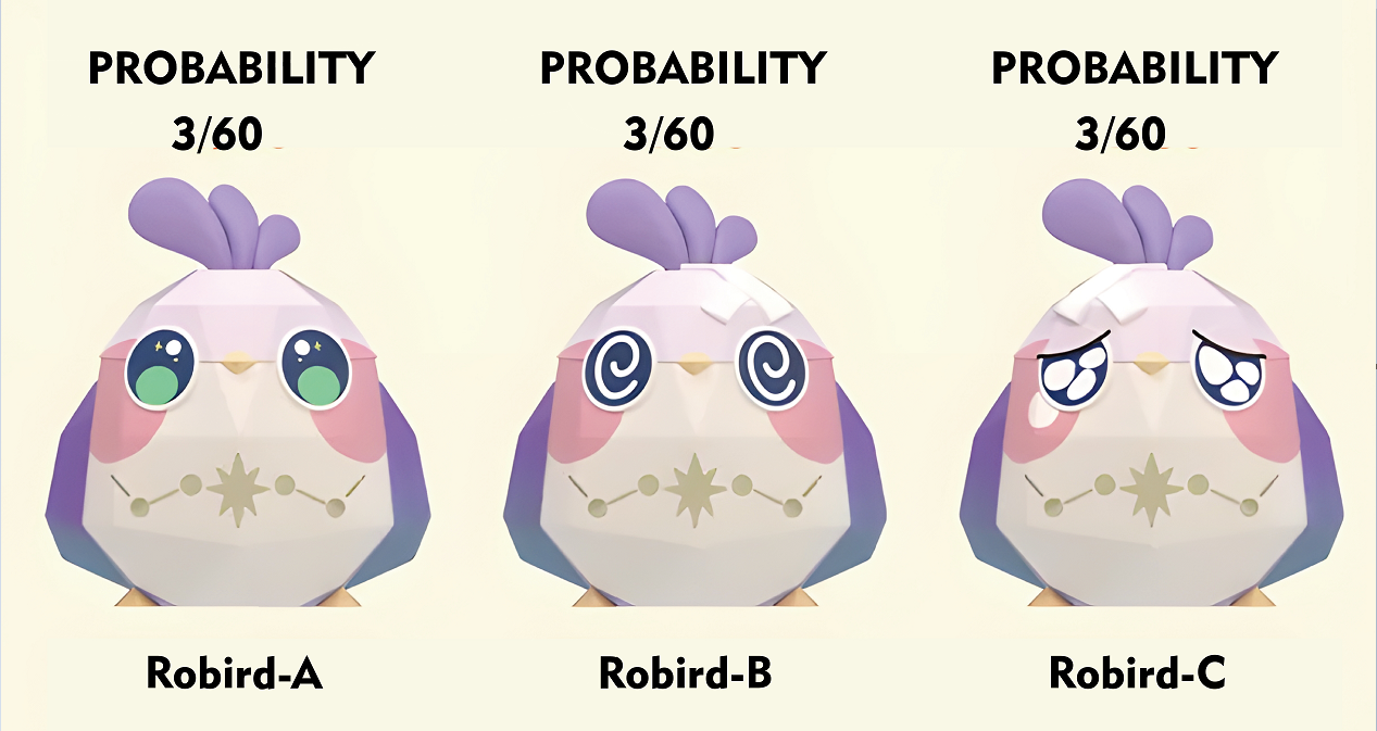 Honkai: Star Rail Origami Bird Group Buy (Proxy Service)