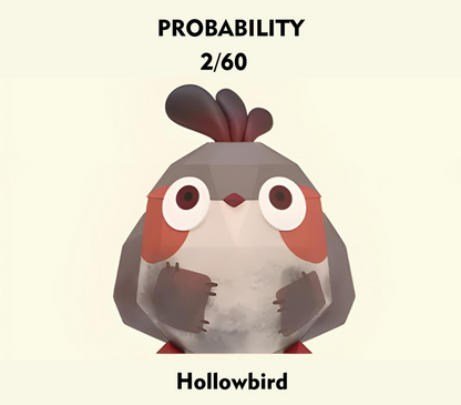 Honkai: Star Rail Origami Bird Group Buy (Proxy Service)