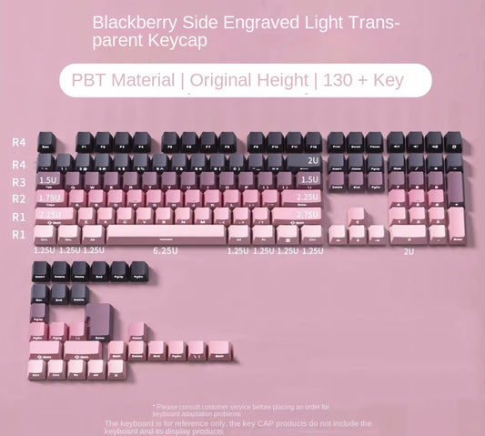 Eine Vielzahl von Farbverlaufstastenkappen, Blackberry, Mist Blue, Matcha, Polar Day